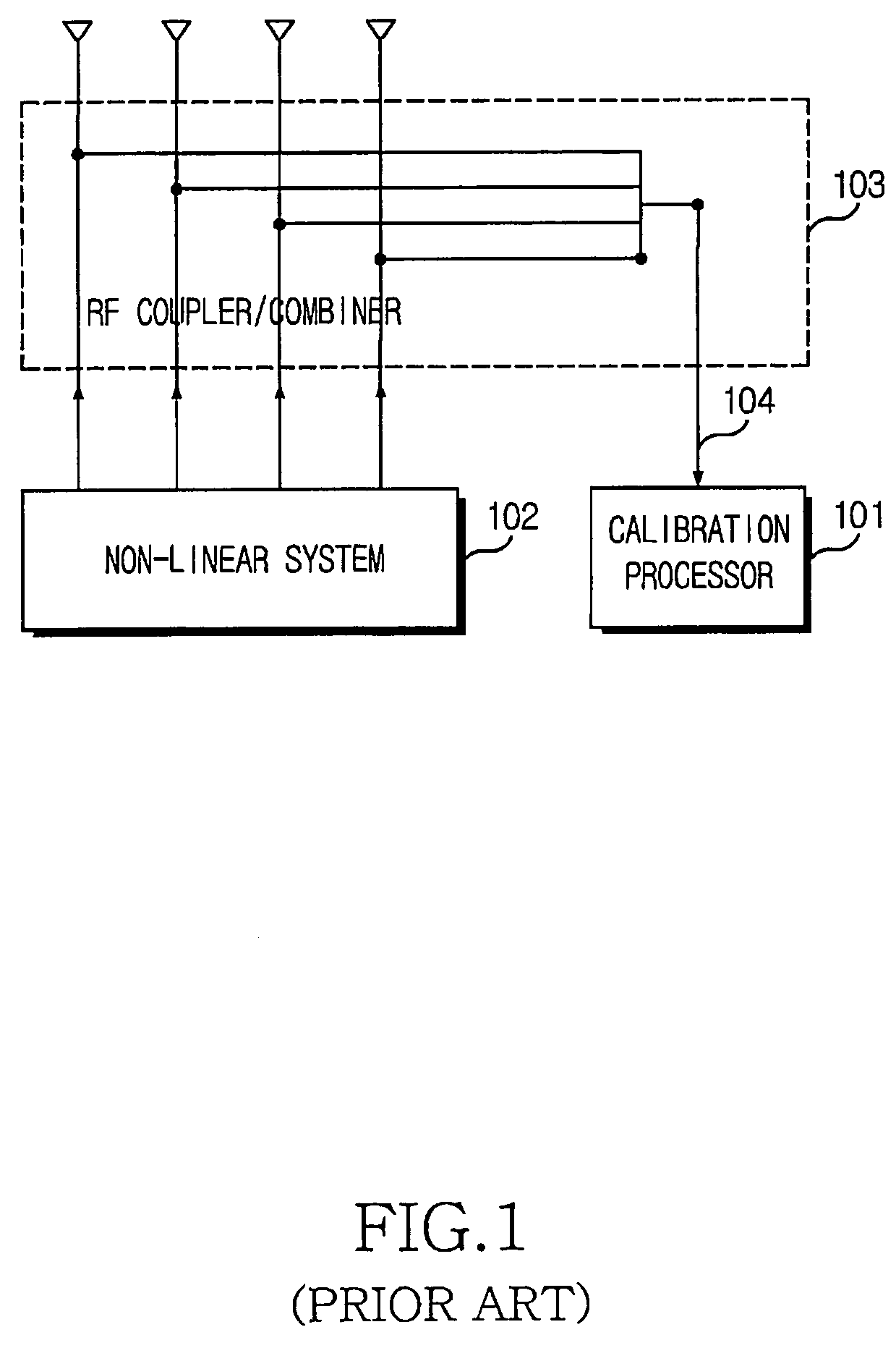 Apparatus and method for calibrating transmission paths in a multicarrier communication system using multiple antennas