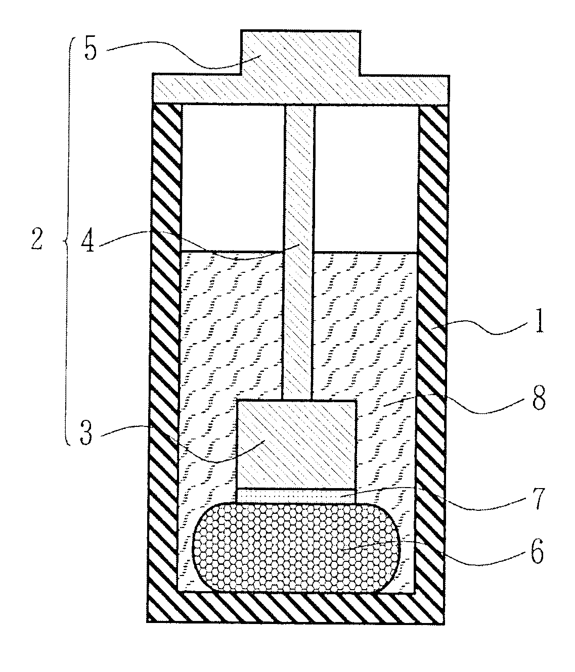 Liquid nitrogen cooling sensor device container and liquid nitrogen cooling sensor device