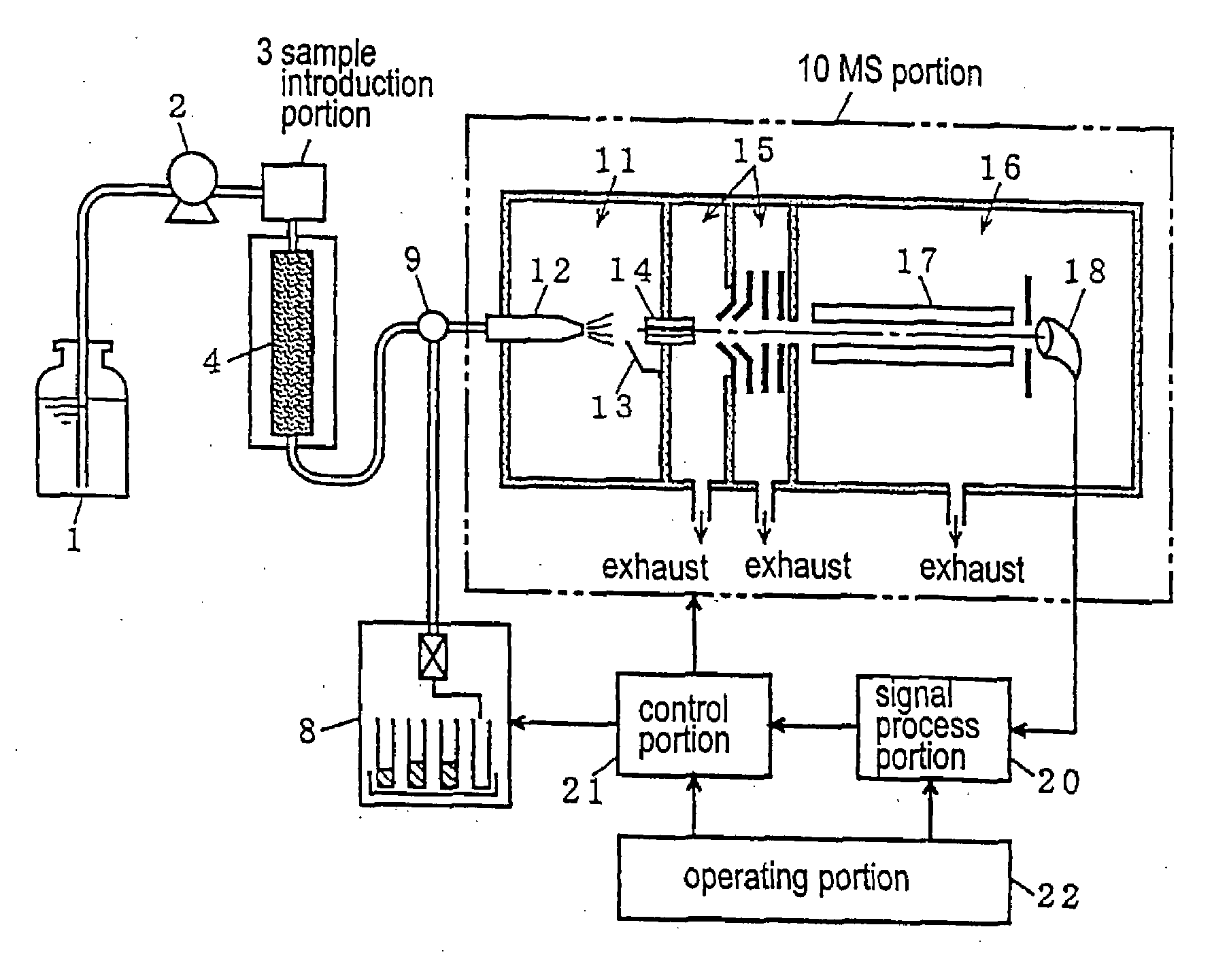 Method for fractionating various components contained in a sample solution by liquid chromatograph mass spectrometer