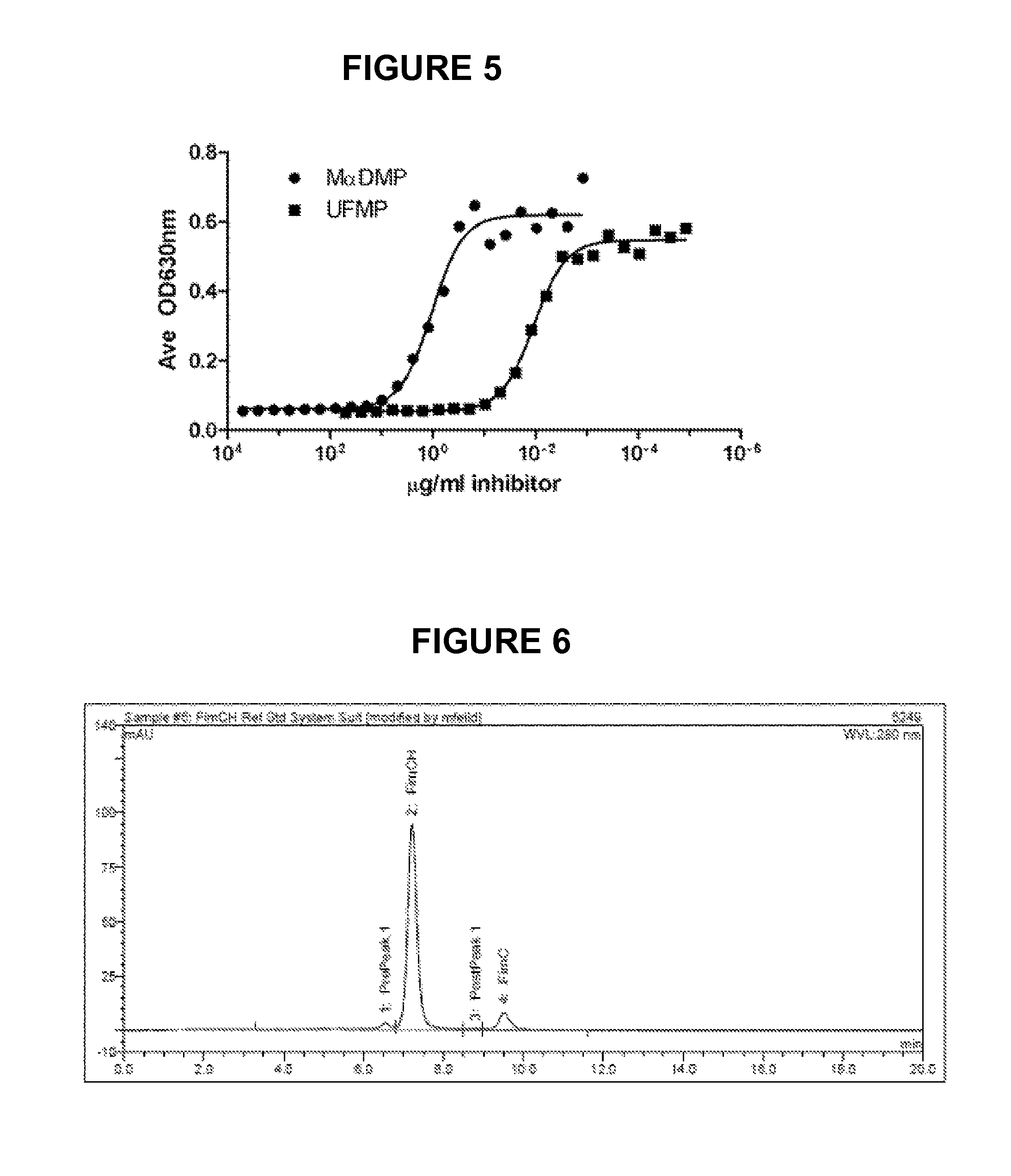 Compositions of vaccines and adjuvants and methods for the treatment of urinary tract infections