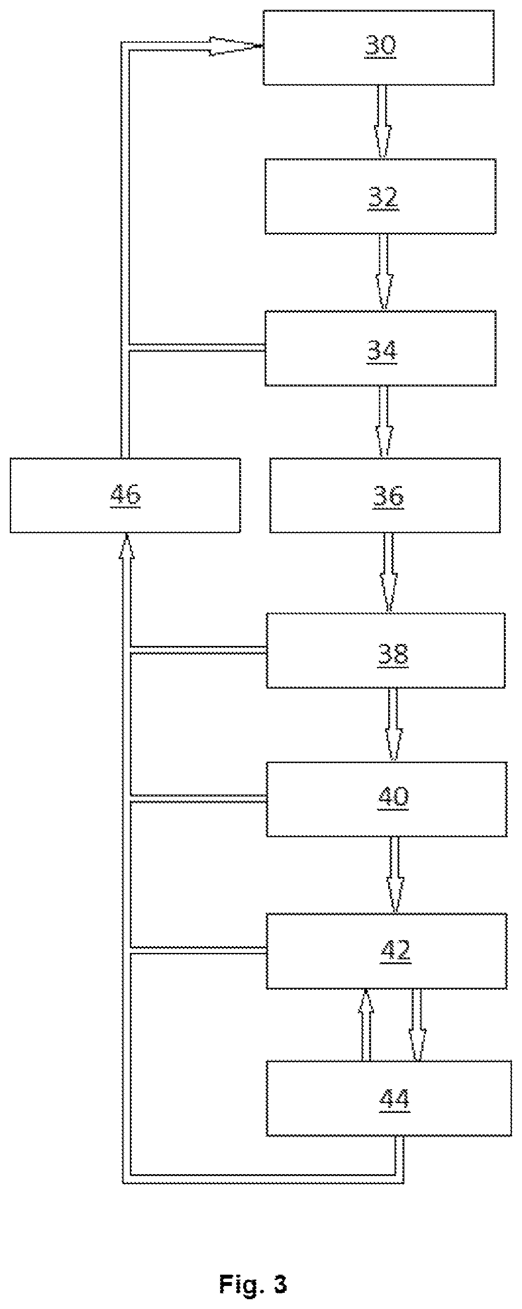 Method and device for operating wind turbines