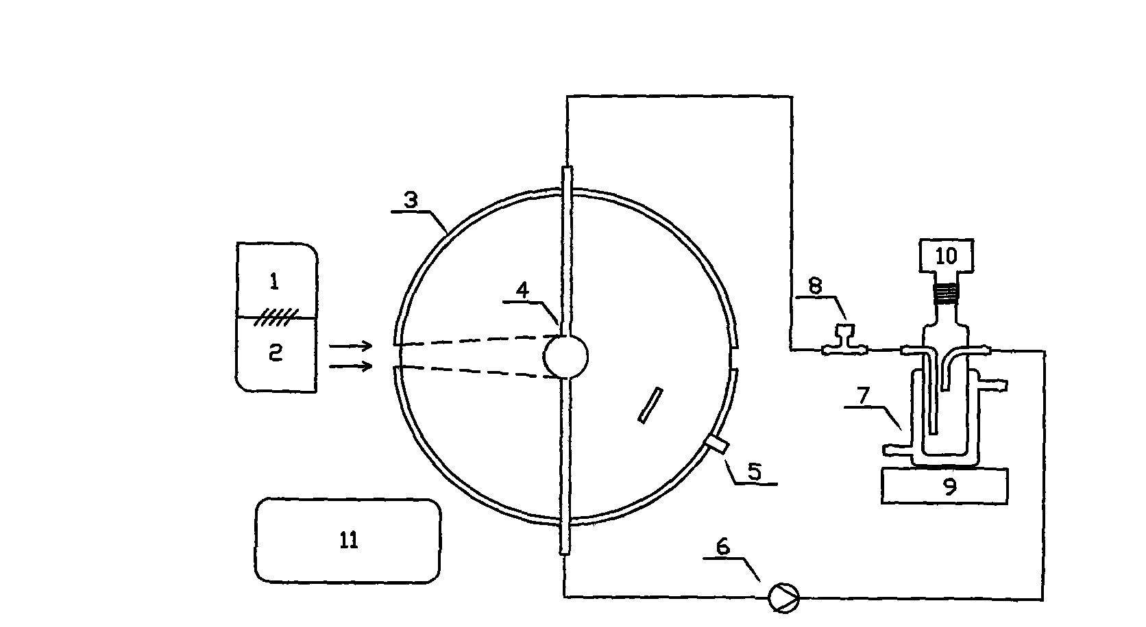 Integrating sphere type light-catalyzed reaction measuring system