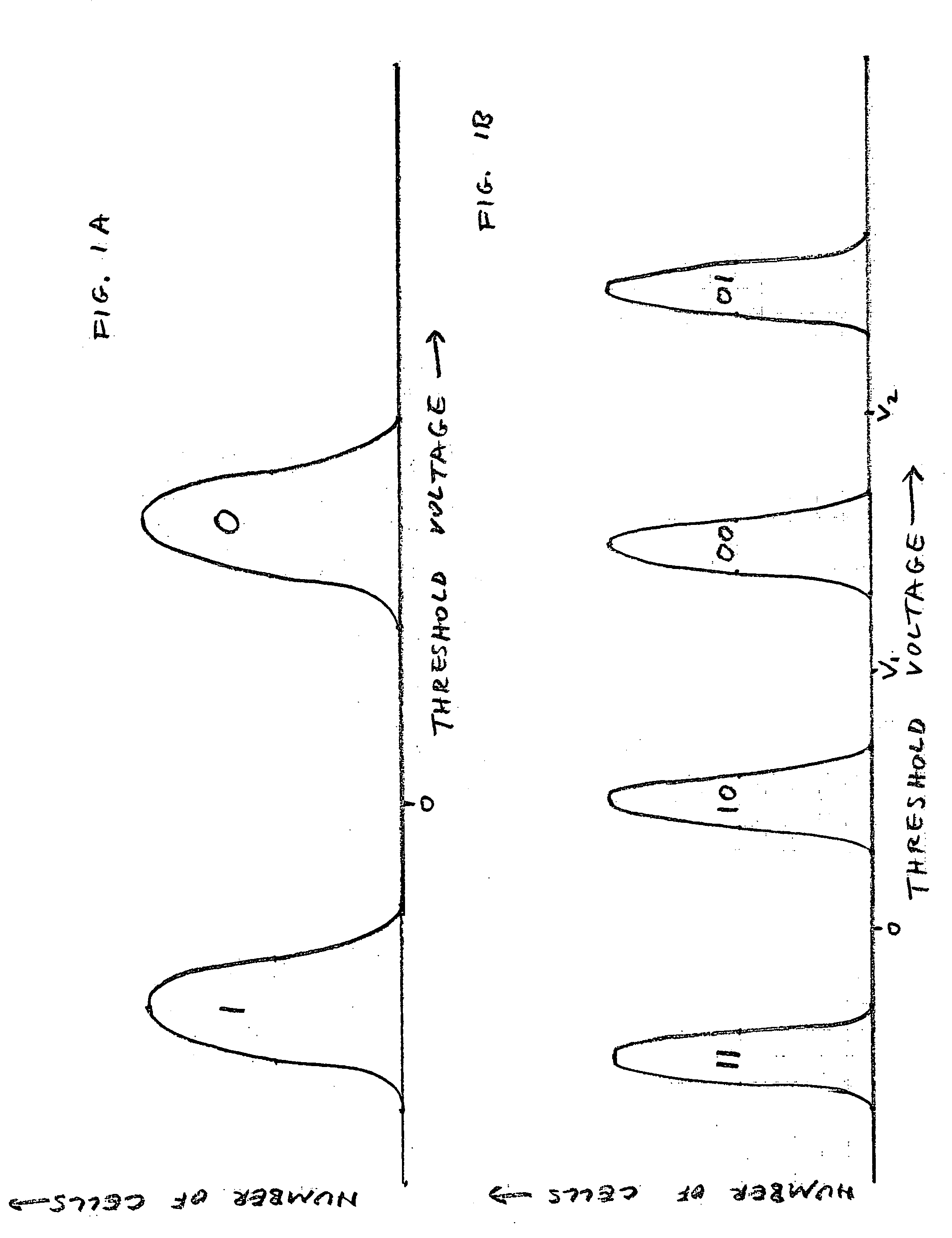 States encoding in multi-bit flash cells for optimizing error rate