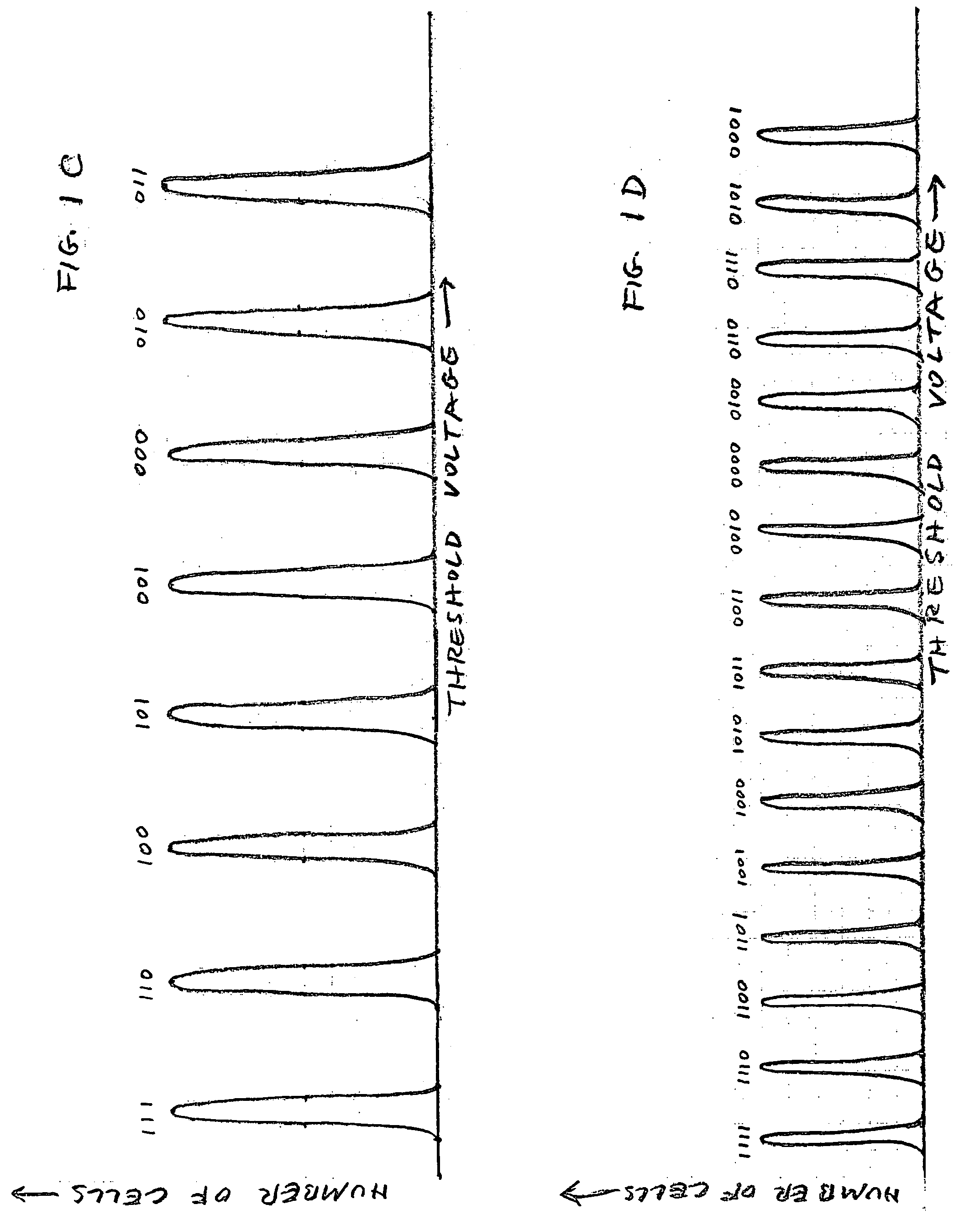 States encoding in multi-bit flash cells for optimizing error rate