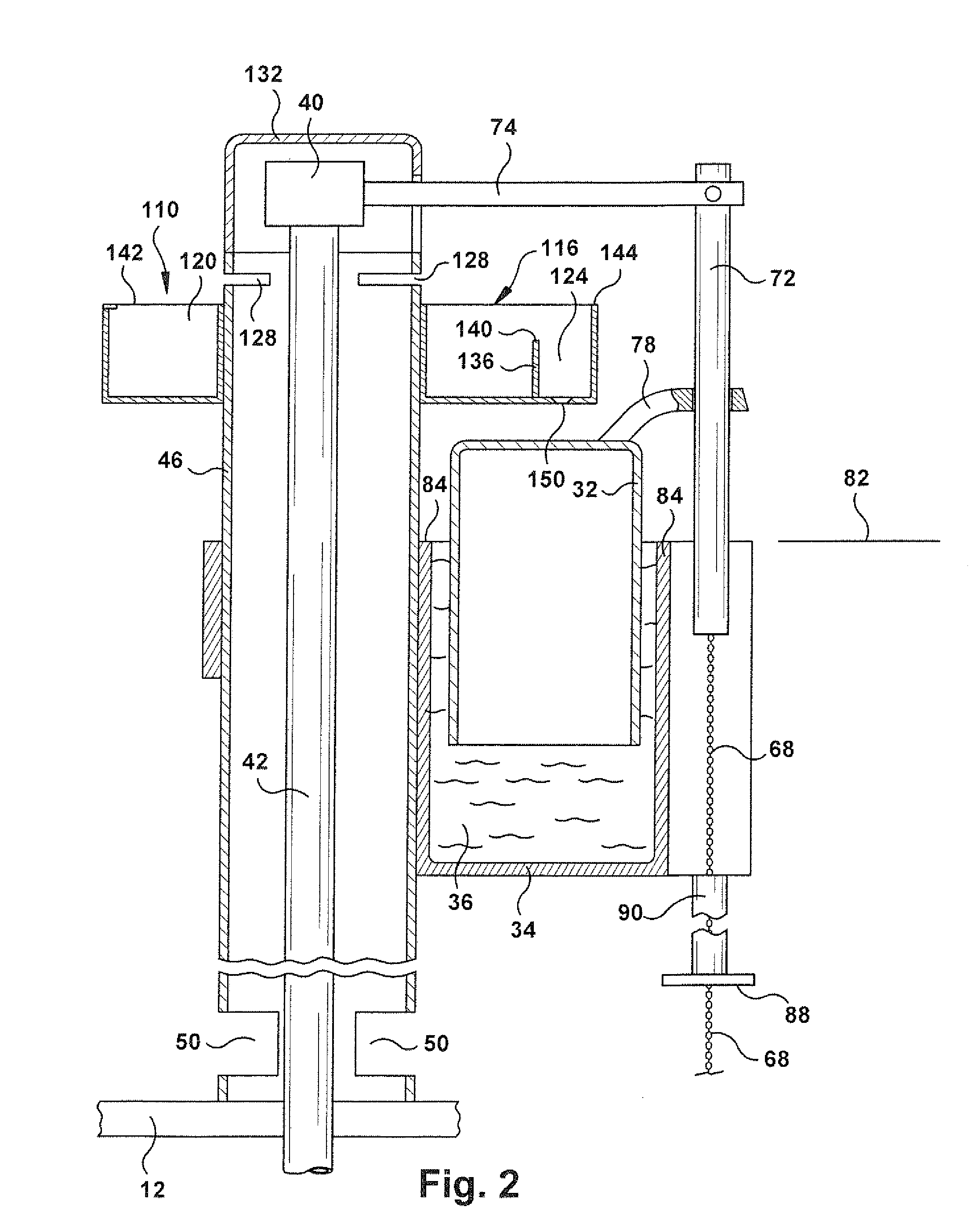 Toilet controls