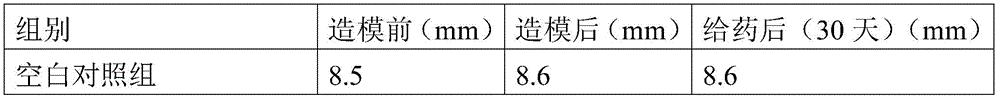 Medicine composition for treating hyperplasia of mammary glands and preparation method thereof