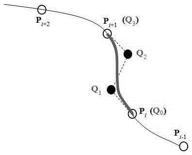 Guiding type virtual endoscope navigation method