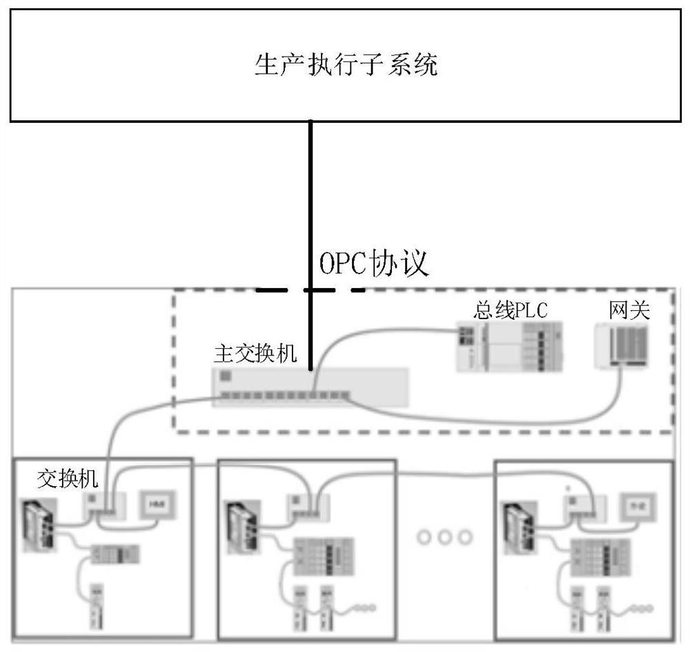 Fabricated building construction intelligent management method and system based on BIM