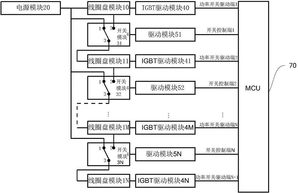 Electric cooking device, control circuit of electric cooking device and cooking method of electric cooking device