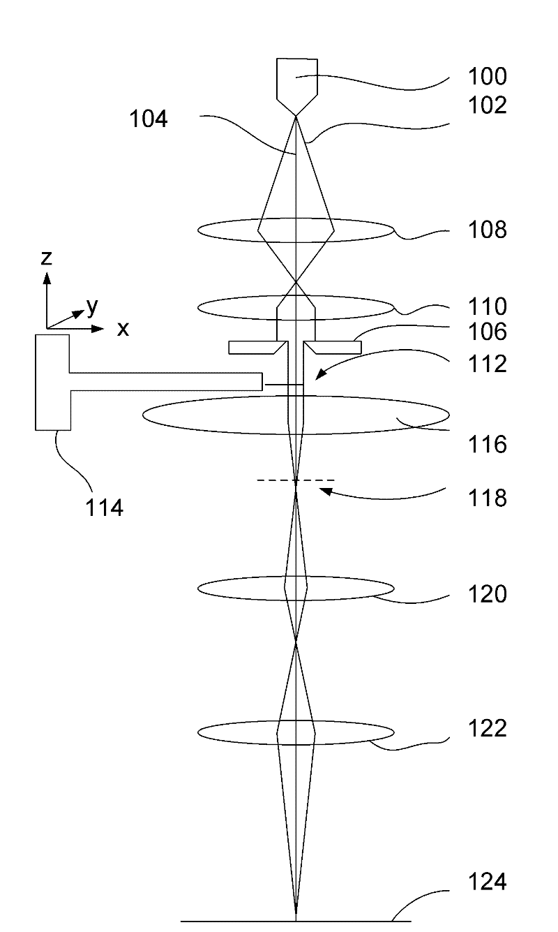 Method of electron diffraction tomography