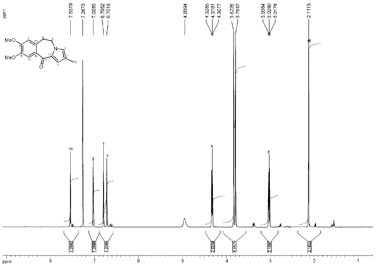 Tricyclic alkaloid compound and preparation method and application thereof