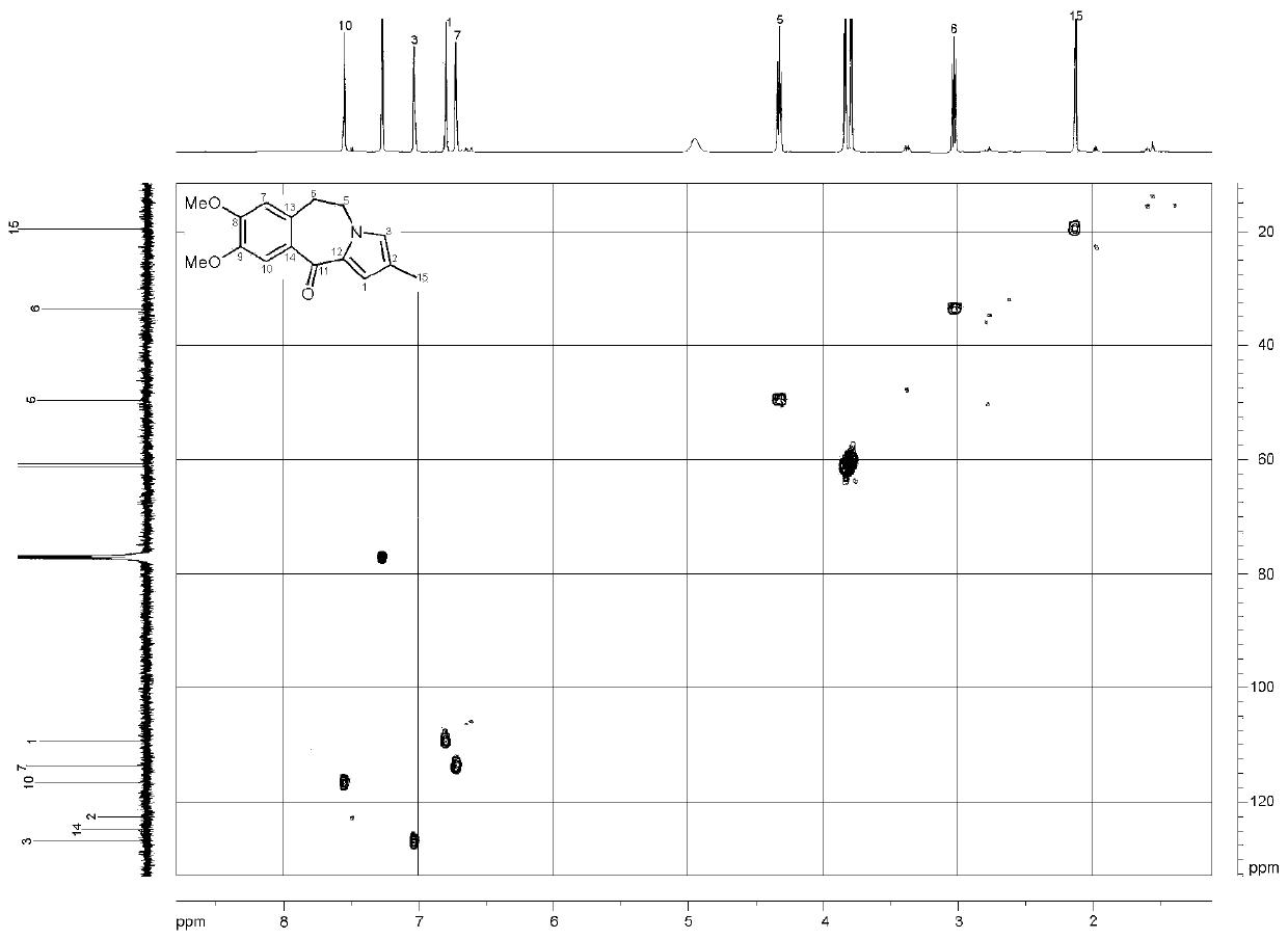 Tricyclic alkaloid compound and preparation method and application thereof