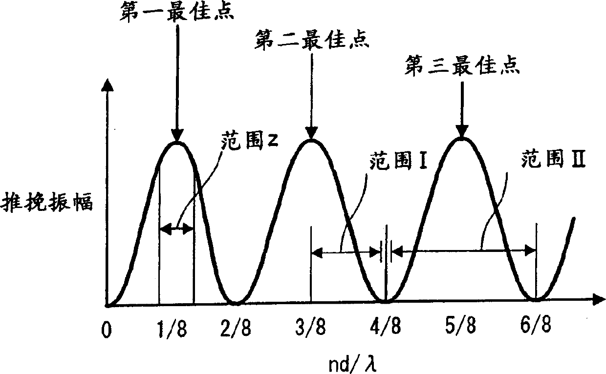 Optical recording medium, production method of optical recording medium, optical recording method and optical reproducing method for optical recording medium