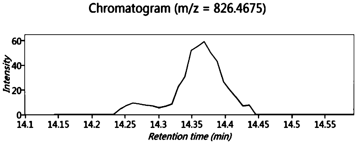 A kind of bioactive polypeptide skvlpvpekavpypq and its preparation method and application