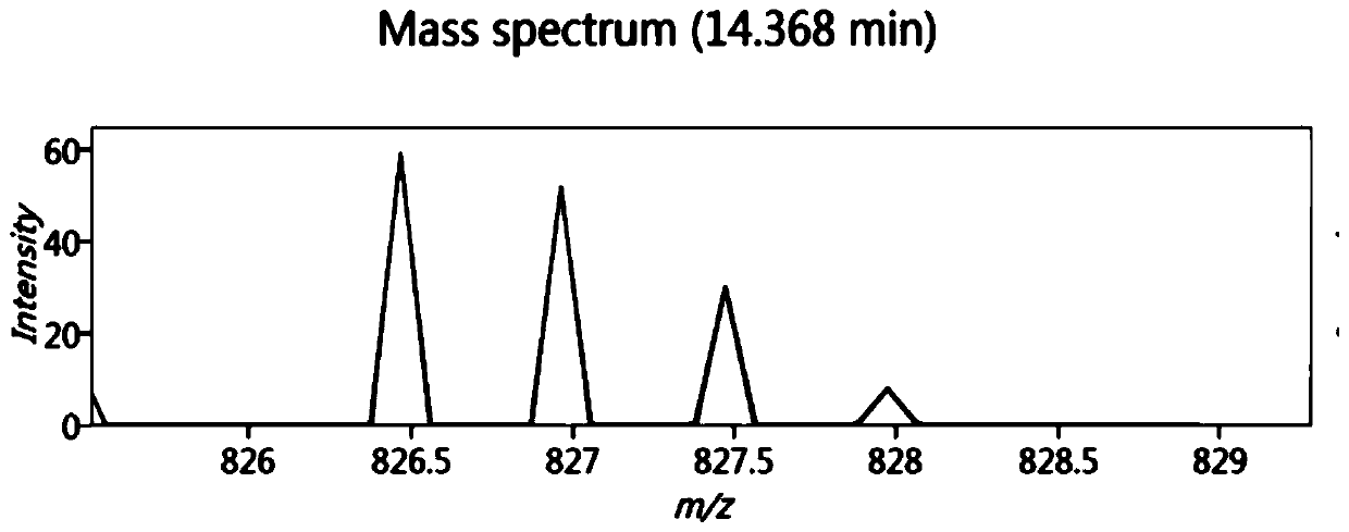 A kind of bioactive polypeptide skvlpvpekavpypq and its preparation method and application