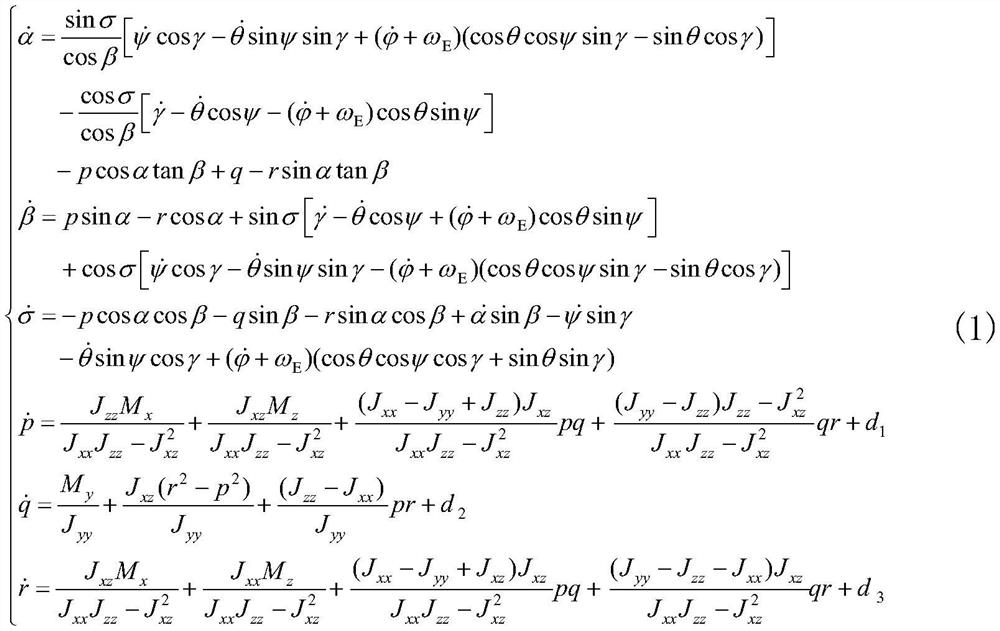 Aircraft attitude non-singular predetermined time sliding mode control method