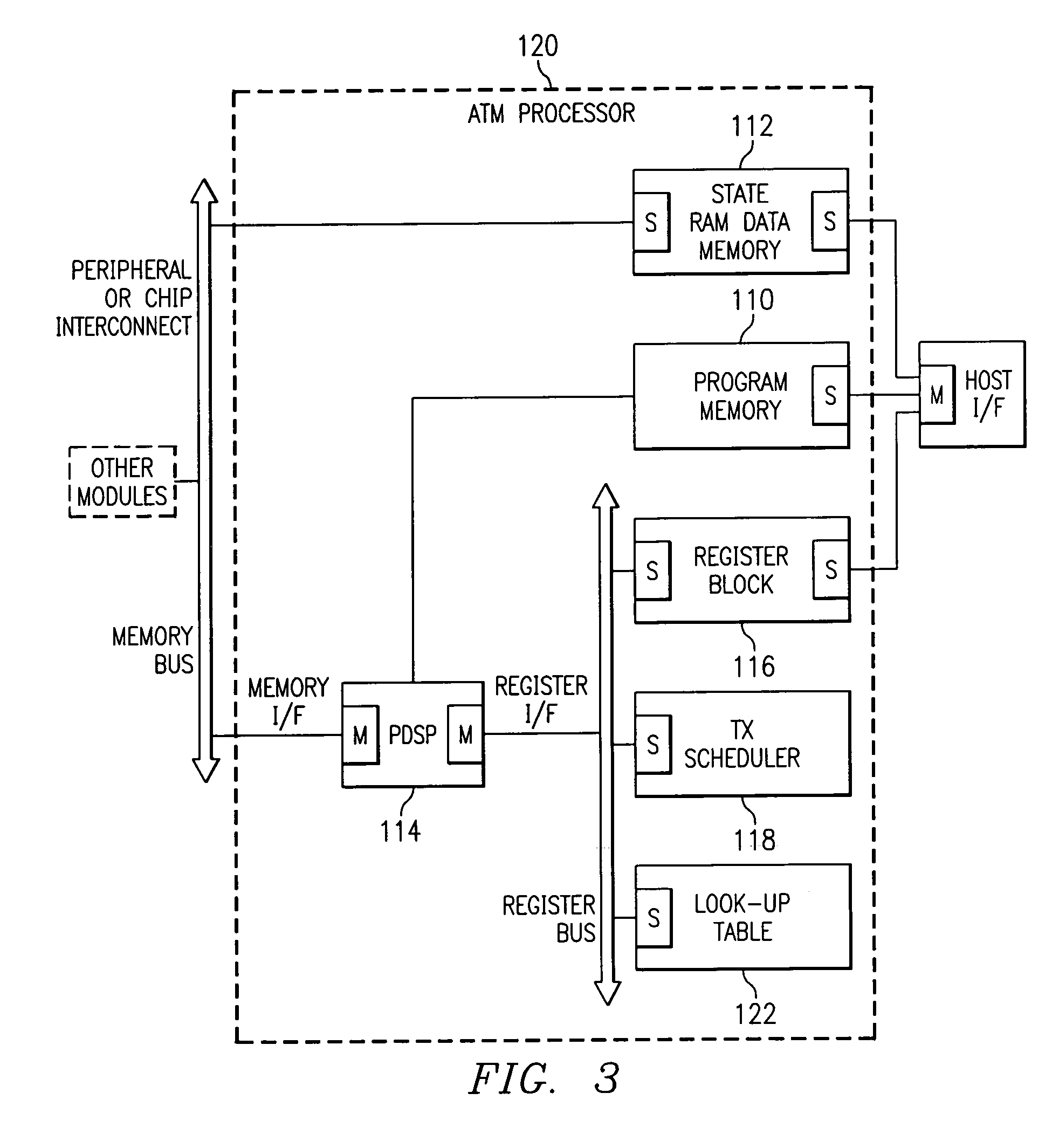 AAL2 transmitter for voice-packed and signaling management-packed interleaving on an ATM connection