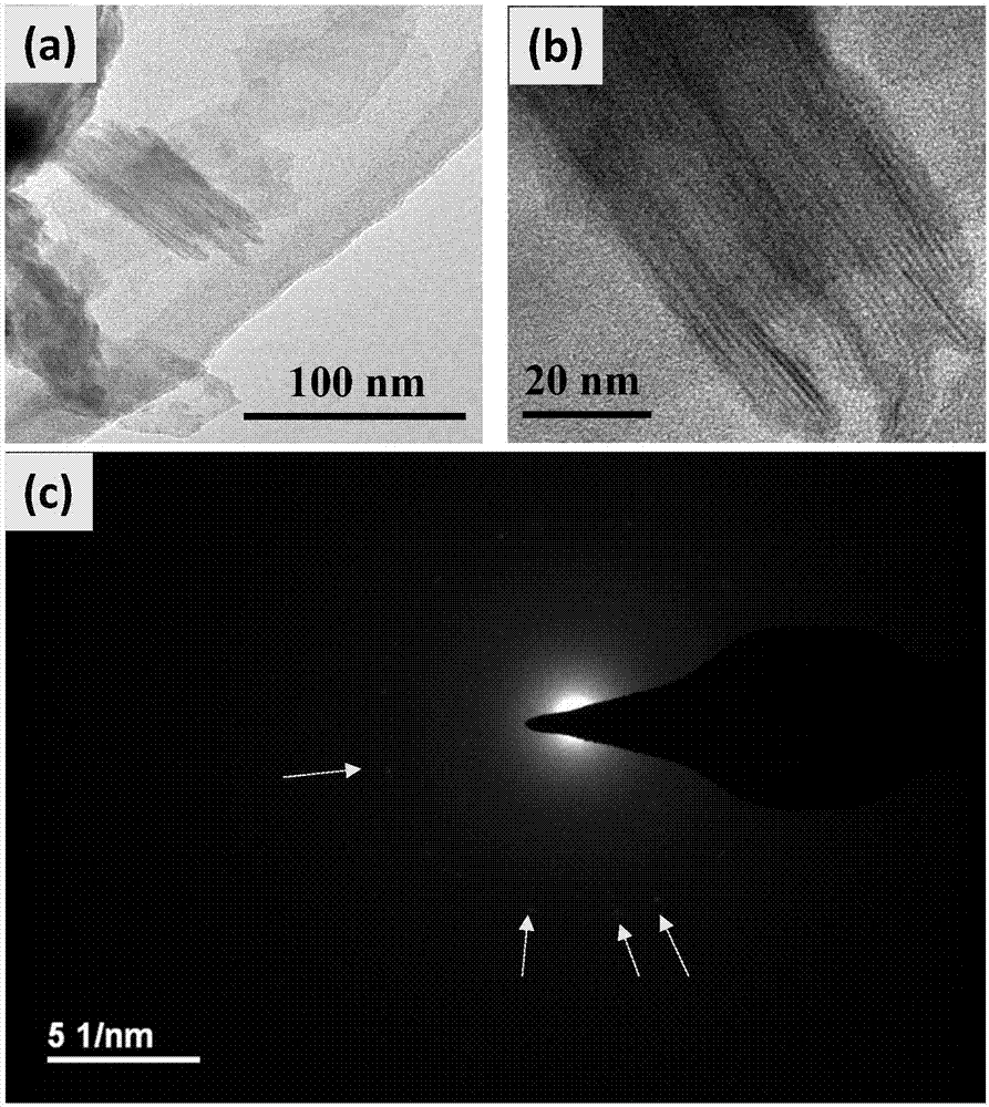 Cellulose/two-dimensional layered material composite hydrogel and preparation method thereof