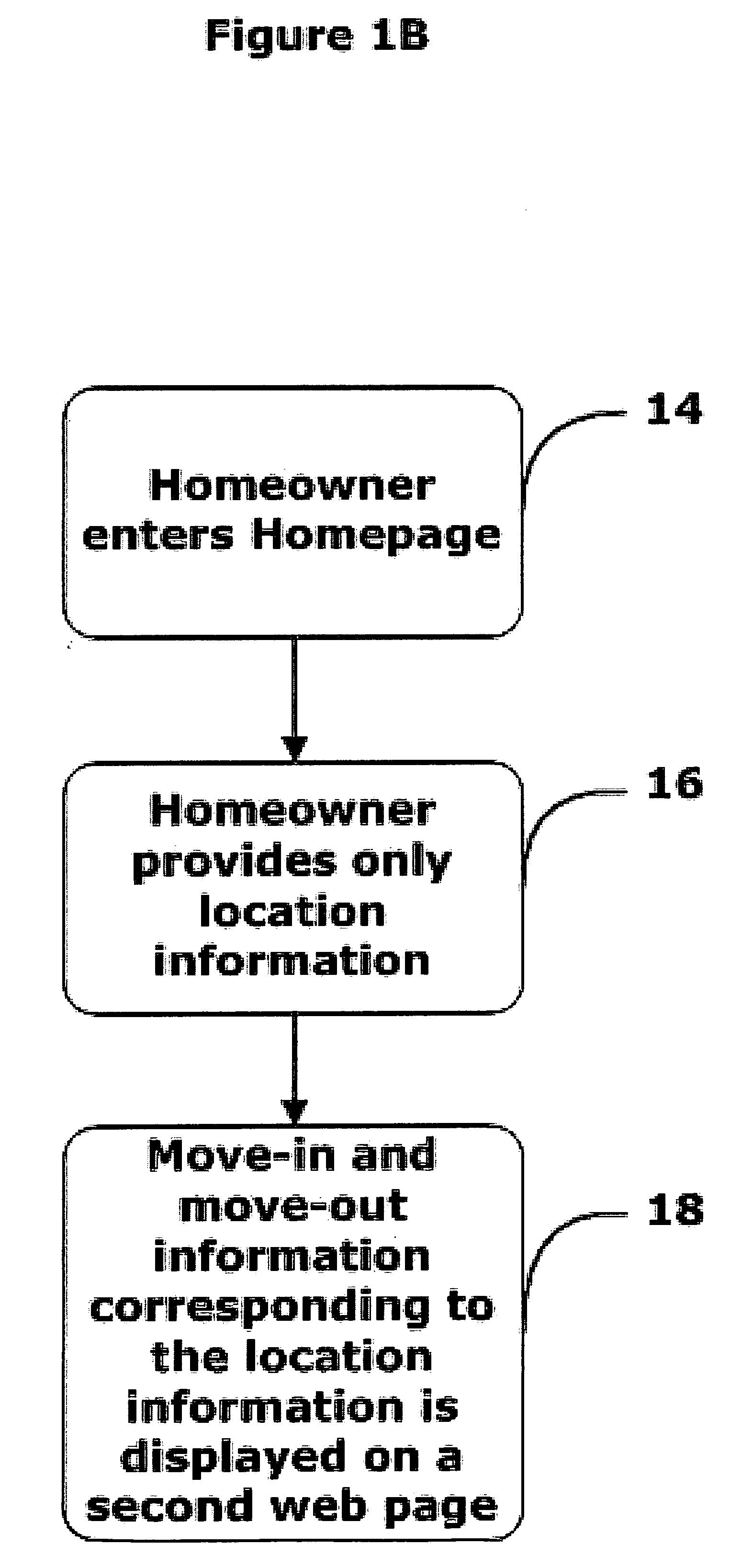 System for simply and directly providing local information based solely on zip code information