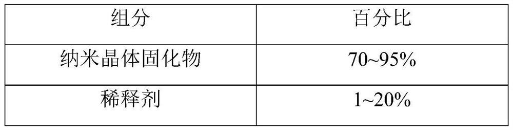 Lurasidone hydrochloride pharmaceutical composition and preparation method thereof