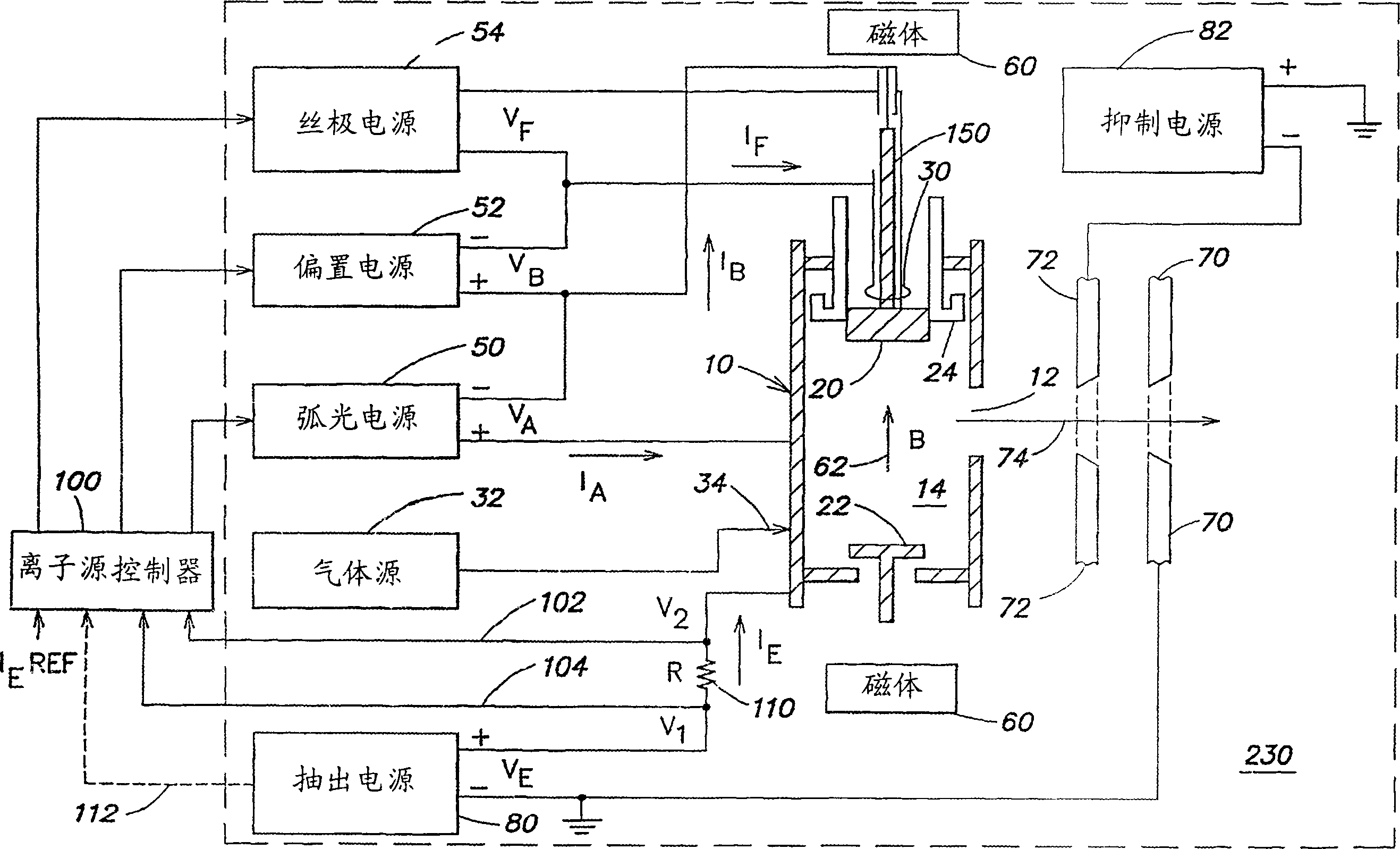 Control system for indirectly heated cathode ion source