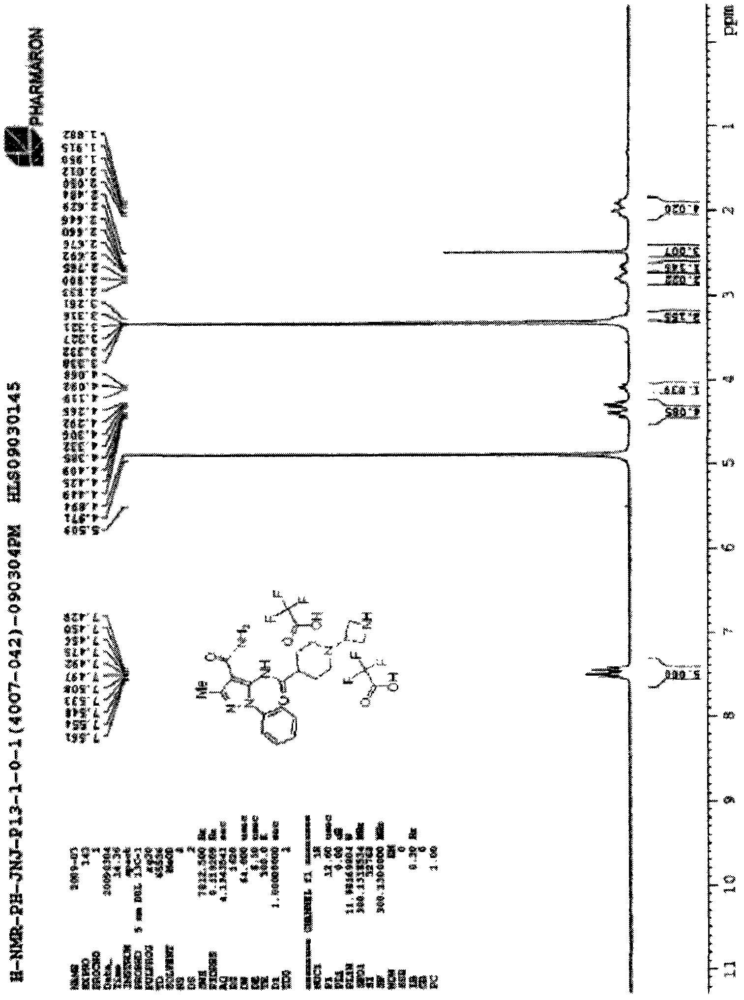 1-aryl-3-substituted-5-substituted amino-4-pyrazolecarboxamide compounds and their applications