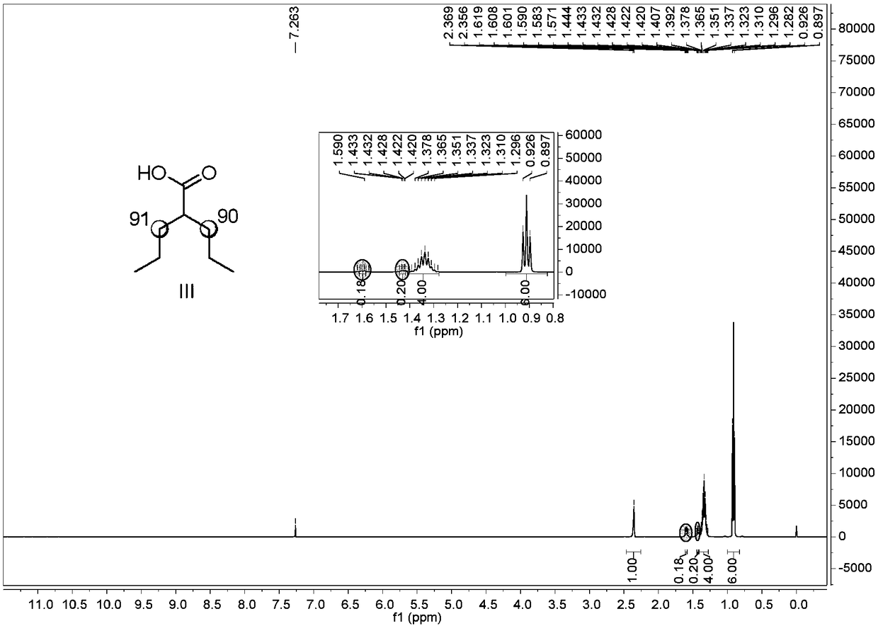 Beta-deuterated valproic acid preparation method