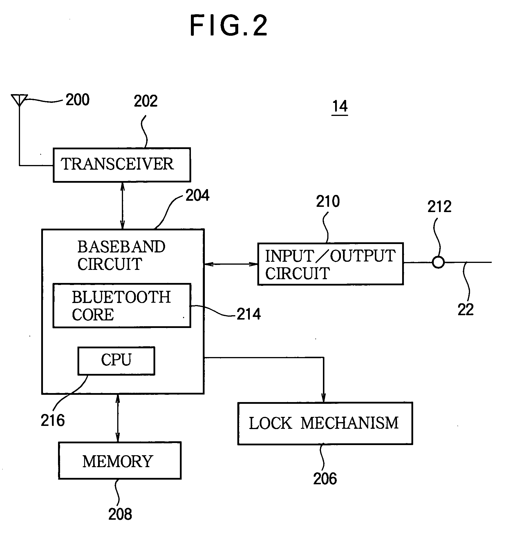 Wireless key system