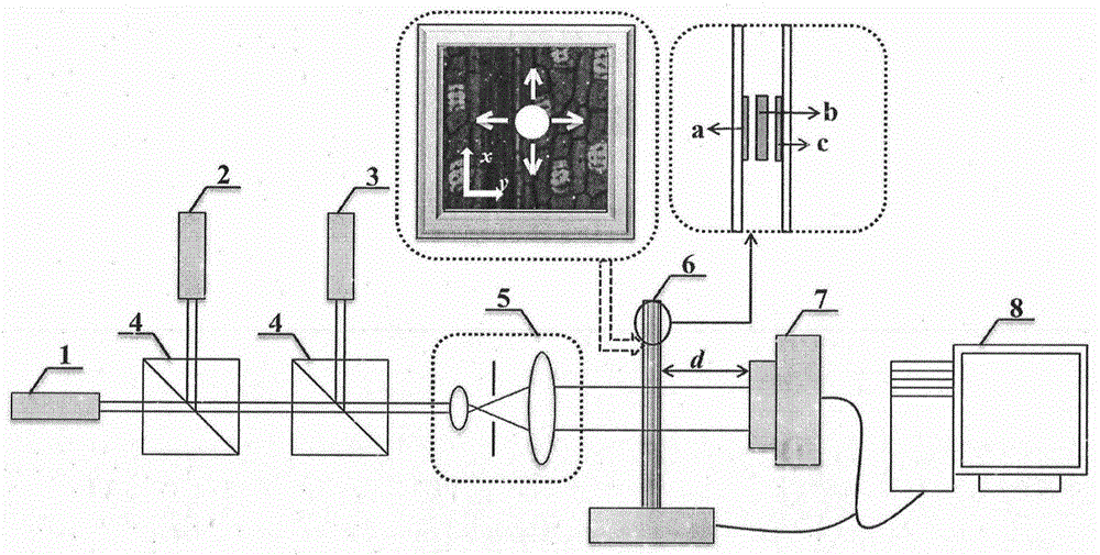 Multi-wavelength lamination imaging technology facing to three-dimensional information recovery