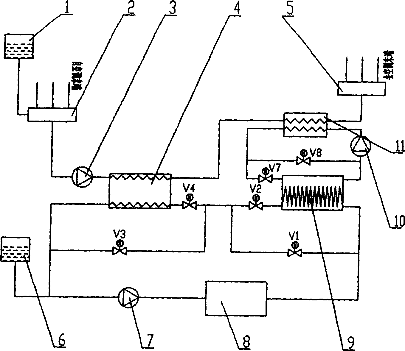 Ice storage air conditioning system cmbined with internally and externally melting ice