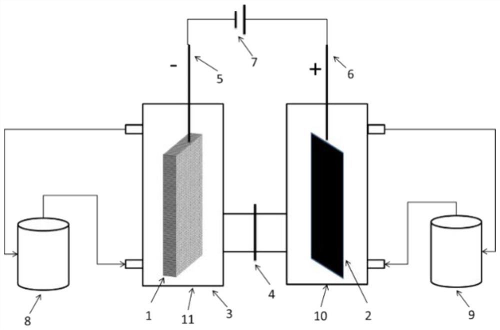 Method for treating radioactive waste liquid containing nitric acid through electrolytic tank