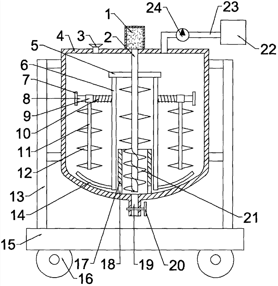 Concrete mixing equipment capable of controlling water addition