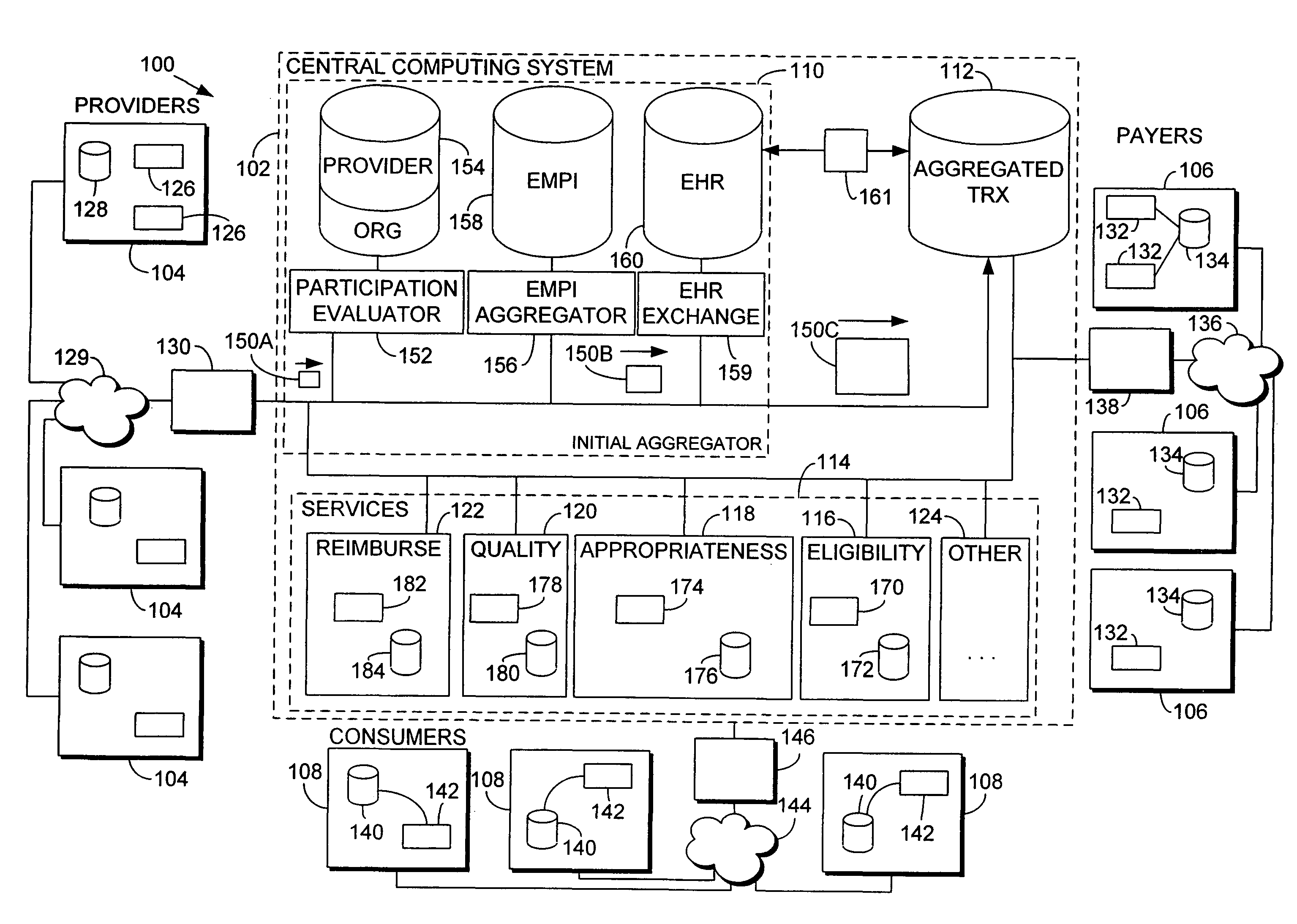 Computerized system and methods of adjudicating medical appropriateness