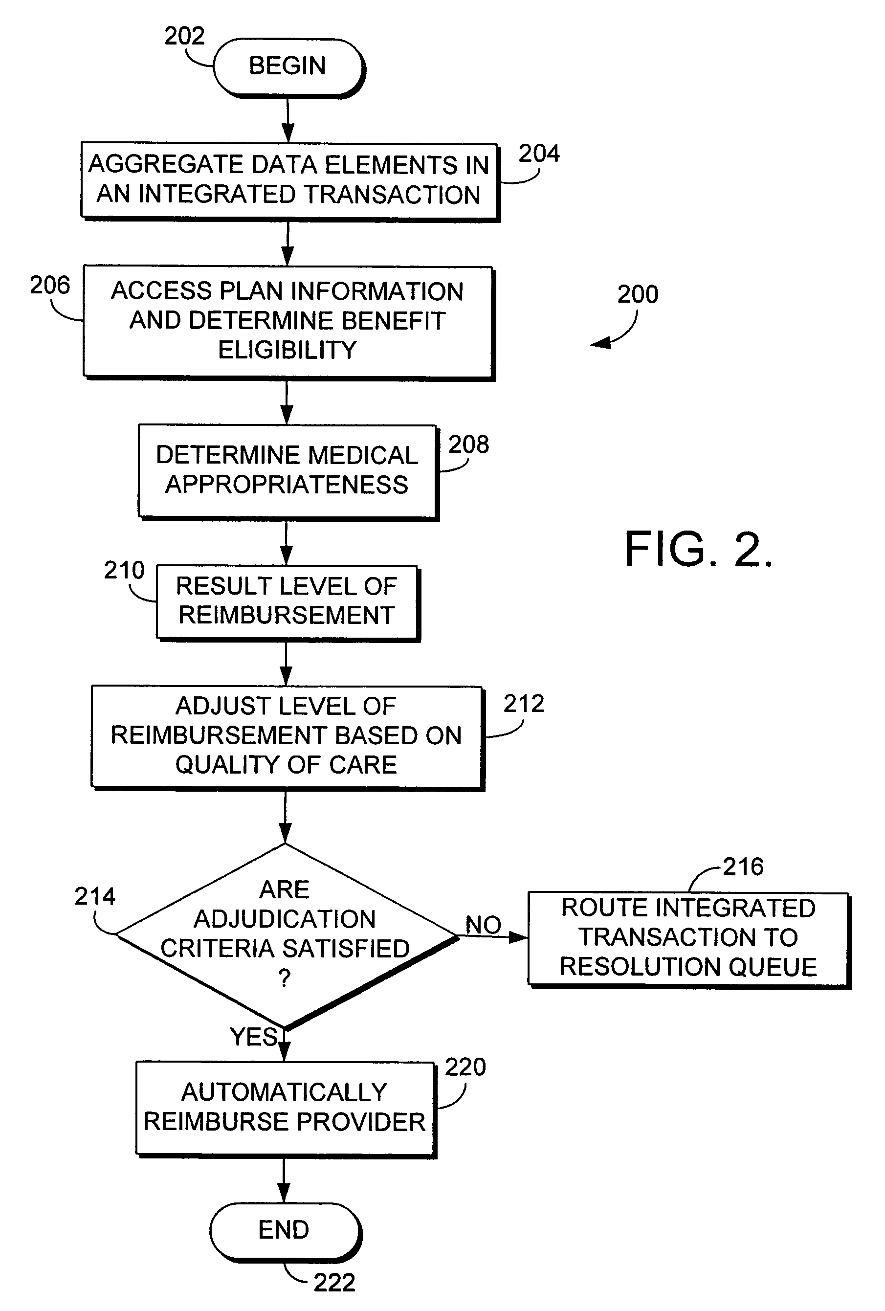 Computerized system and methods of adjudicating medical appropriateness