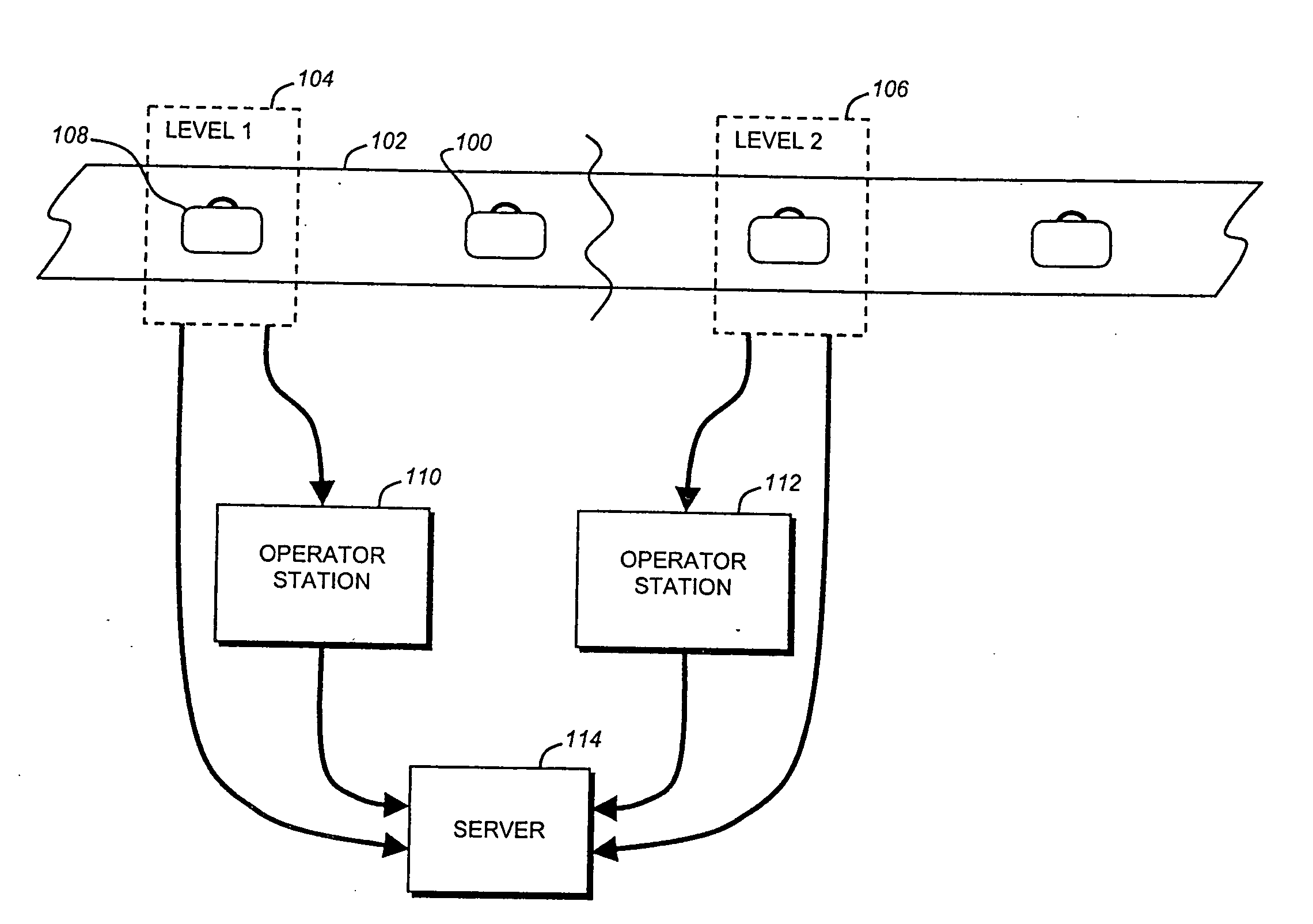 Remote baggage screening method