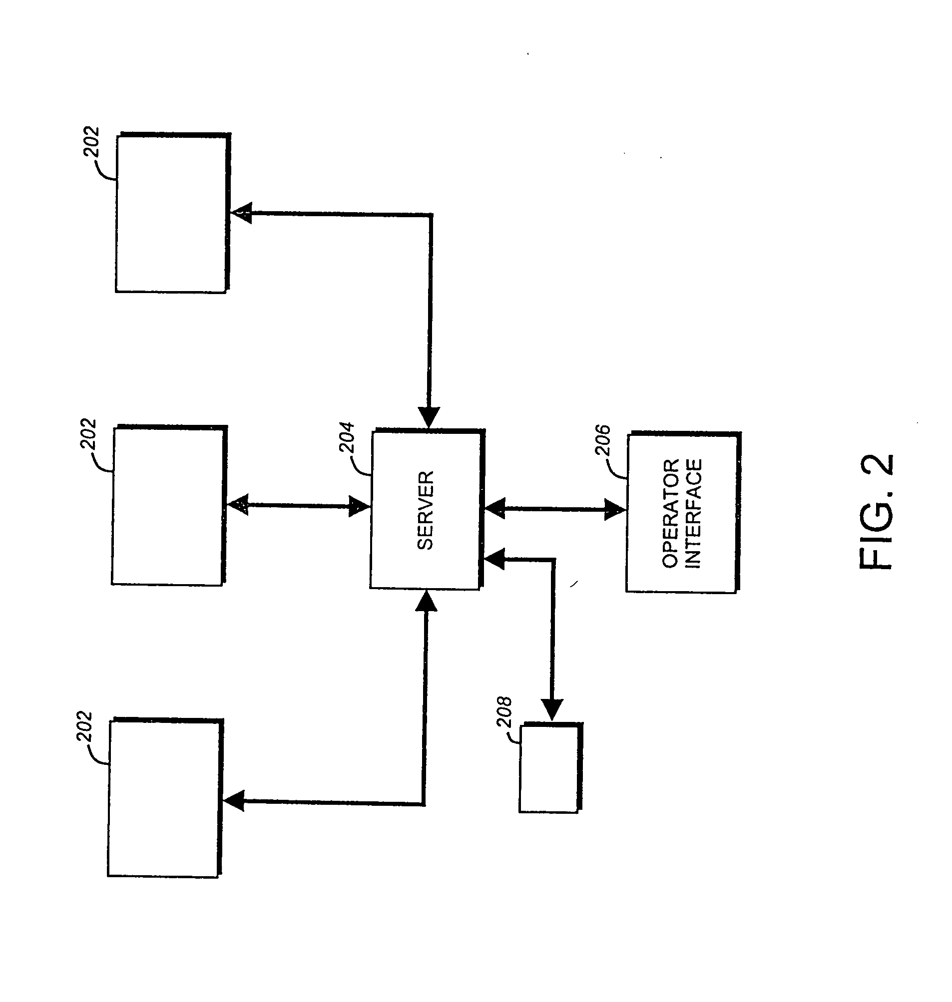 Remote baggage screening method