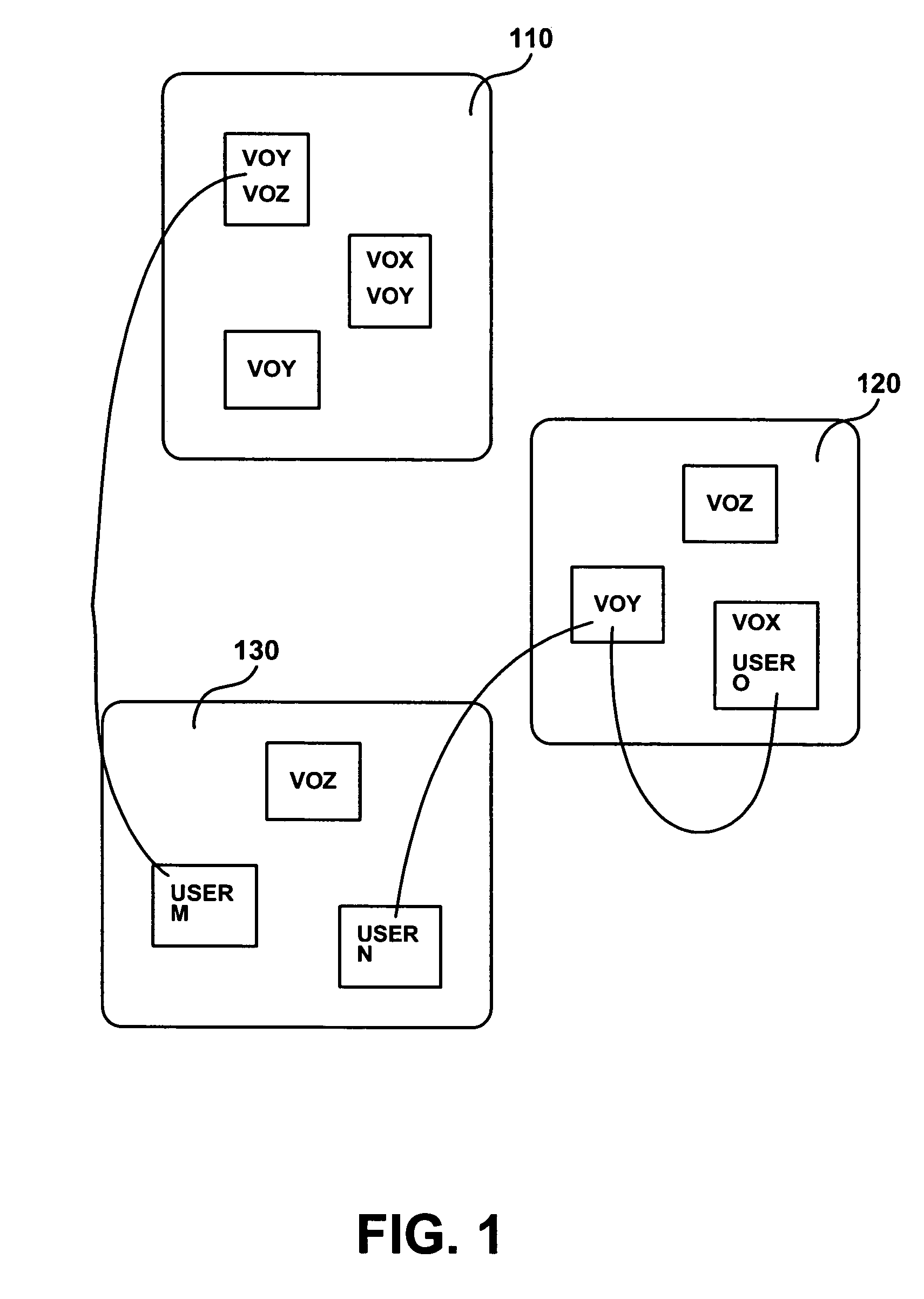 System and method for controlling access in an interactive grid environment