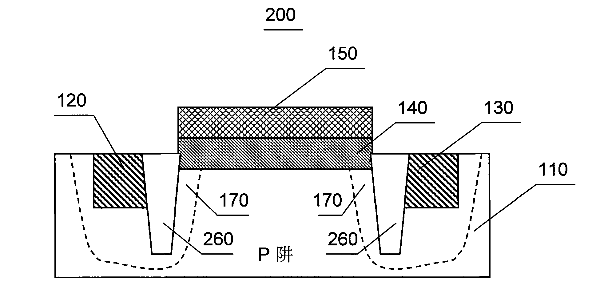 High voltage multi-threshold MOSFET device