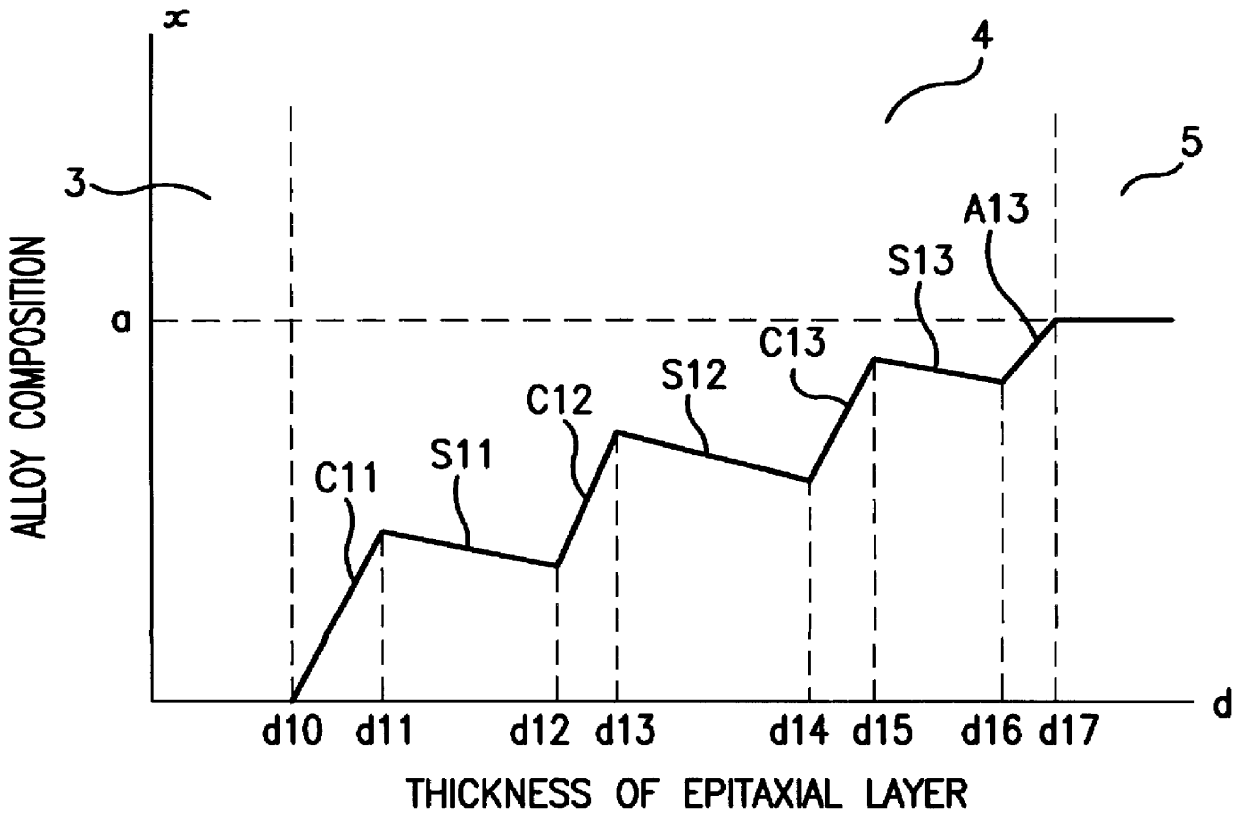 Compound semiconductor epitaxial wafer