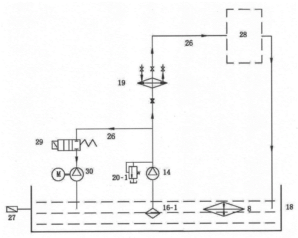 Speed regulating type hydraulic coupling