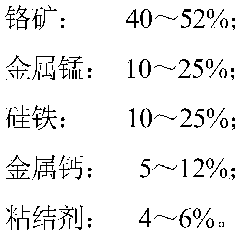 Chromium ore composite pellet used for reduction in argon-oxygen refining furnace, production method and application thereof