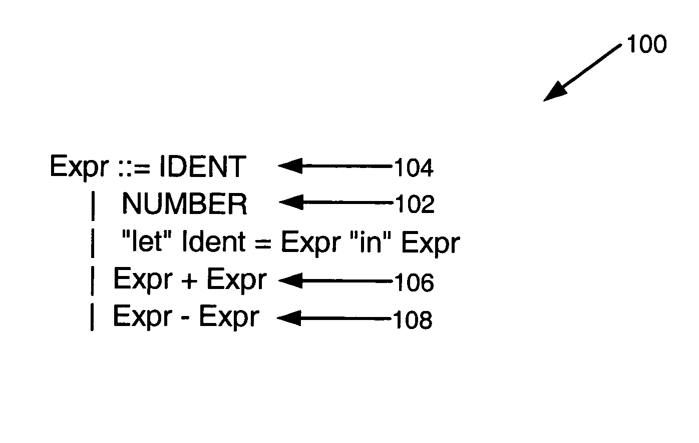 Access driven filtering