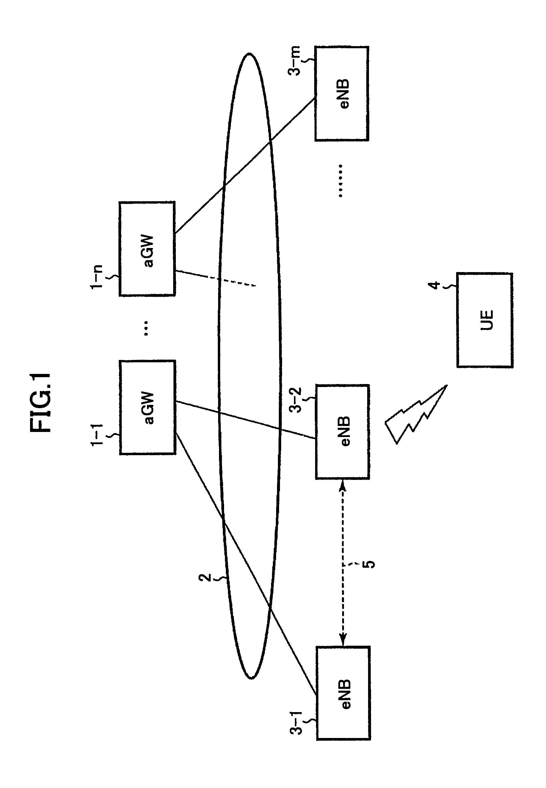 Wireless communication system, wireless base station, and wireless communication control method