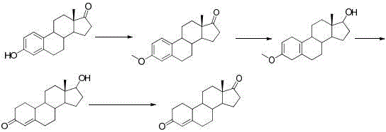 Method for preparing 19-nor-4-androstene-3,17-dione