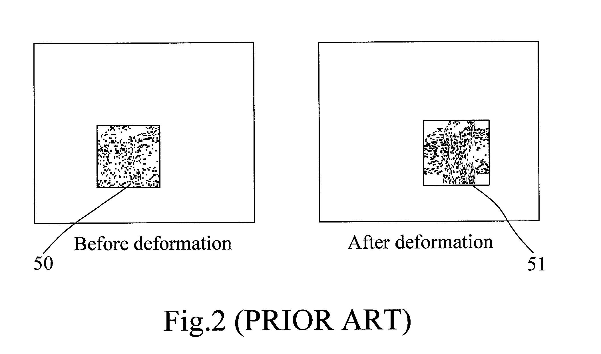 New calibration procedures for three-dimensional digital image correlation