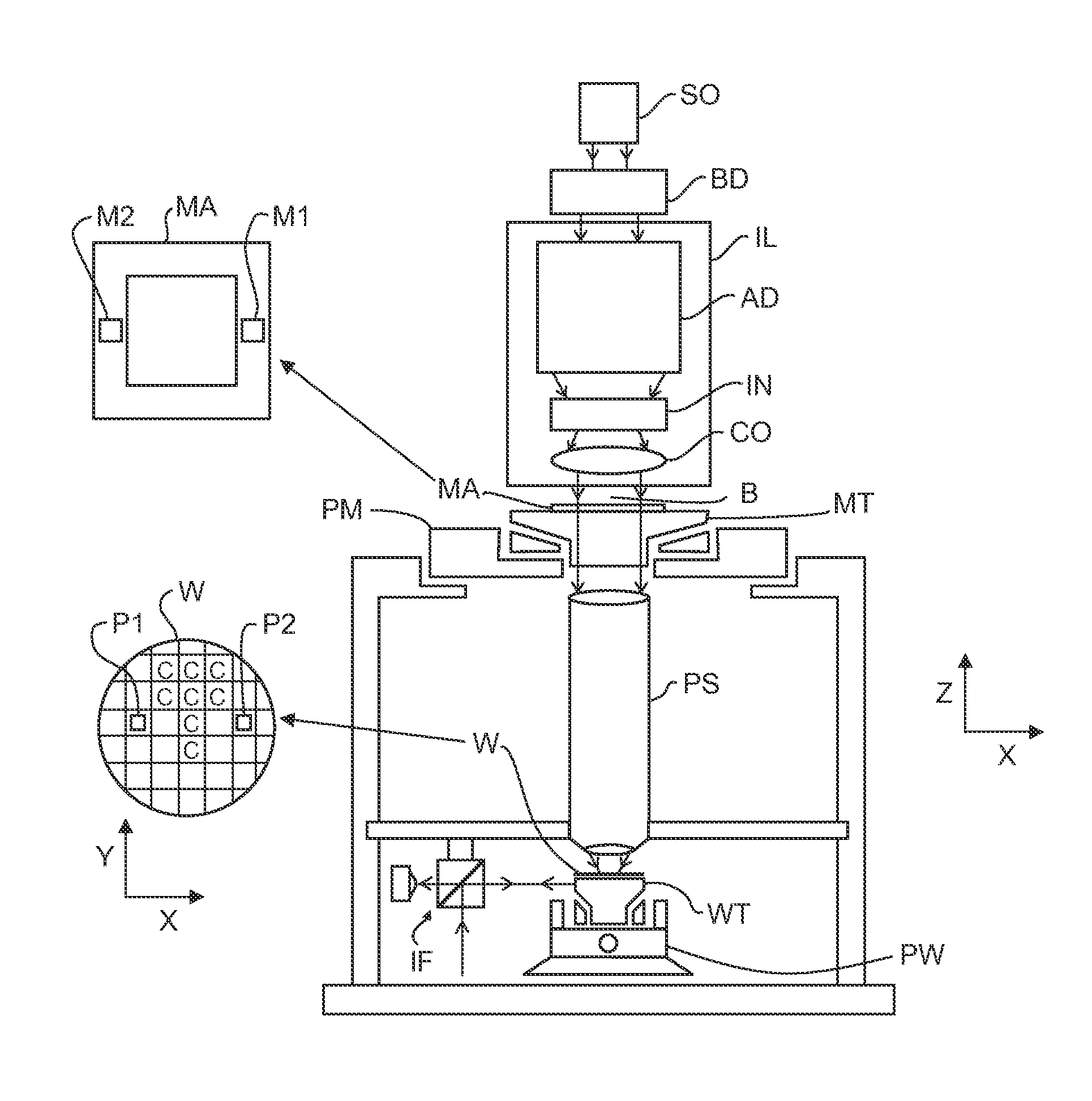 Alignment mark deformation estimating method, substrate position predicting method, alignment system and lithographic apparatus