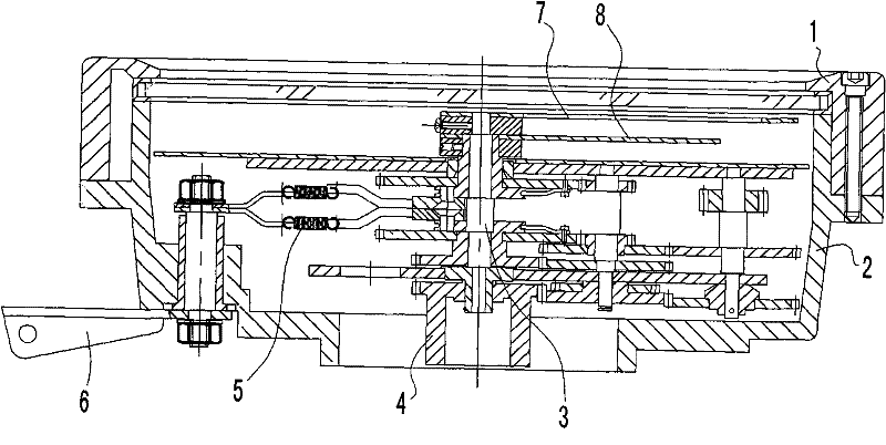 Zeroing counter for volumetric flowmeter