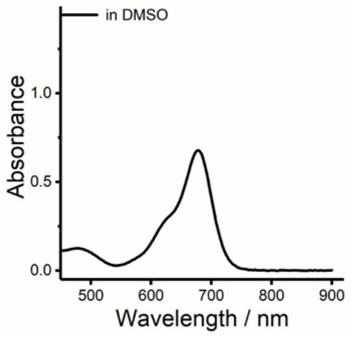 Preparation and application of mitochondrial targeting photosensitizer based on BODIPY