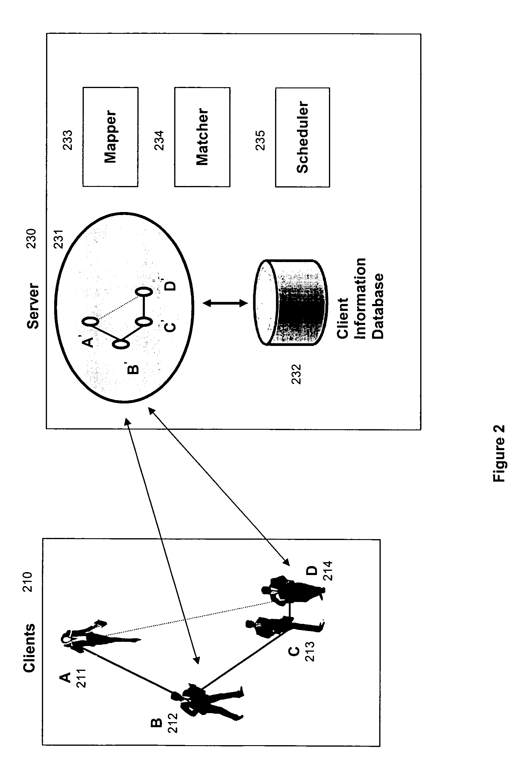 Method and system for proximity-based information retrieval and exchange in ad hoc networks