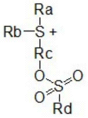 Novel onium salt compound, acid amplifier derived therefrom, and resist composition comprising same